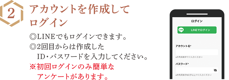 簡単なアンケートに答え、アカウントを作成してログイン