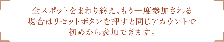全スポットをまわり終え、もう一度参加される場合はリセットボタンを押すと同じアカウントでもう一度初めから参加できます。